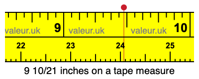 9 10/21 inches on a tape measure 9 10/21 inches on a tape measure