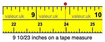 9 10/23 inches on a tape measure 9 10/23 inches on a tape measure