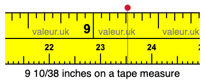 9 10/38 inches on a tape measure