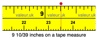 9 10/39 inches on a tape measure