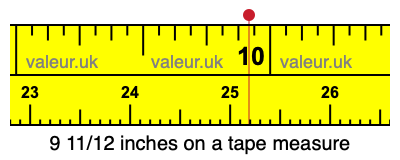 9 11/12 inches on a tape measure
