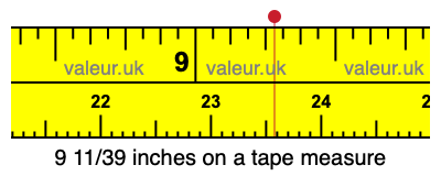 9 11/39 inches on a tape measure 9 11/39 inches on a tape measure