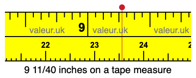 9 11/40 inches on a tape measure 9 11/40 inches on a tape measure