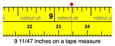 9 11/47 inches on a tape measure 9 11/47 inches on a tape measure
