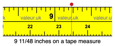 9 11/48 inches on a tape measure 9 11/48 inches on a tape measure