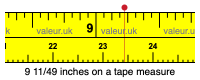 9 11/49 inches on a tape measure 9 11/49 inches on a tape measure