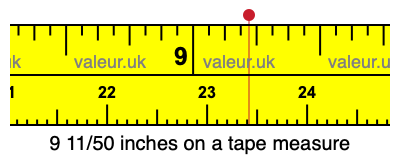 9 11/50 inches on a tape measure 9 11/50 inches on a tape measure