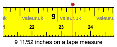 9 11/52 inches on a tape measure 9 11/52 inches on a tape measure