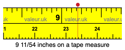 9 11/54 inches on a tape measure 9 11/54 inches on a tape measure