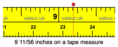 9 11/56 inches on a tape measure 9 11/56 inches on a tape measure