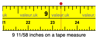 9 11/58 inches on a tape measure 9 11/58 inches on a tape measure