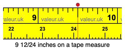 9 12/24 inches on a tape measure