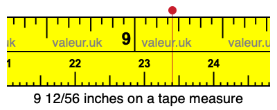 9 12/56 inches on a tape measure