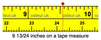 9 13/24 inches on a tape measure