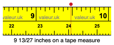 9 13/27 inches on a tape measure