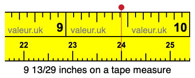 9 13/29 inches on a tape measure