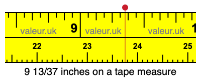 9 13/37 inches on a tape measure