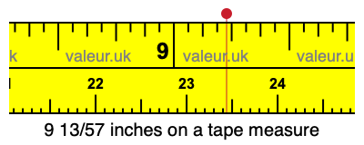 9 13/57 inches on a tape measure