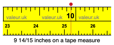 9 14/15 inches on a tape measure