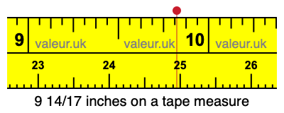9 14/17 inches on a tape measure