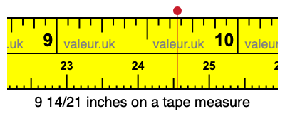 9 14/21 inches on a tape measure