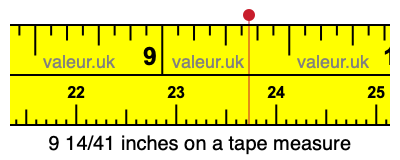 9 14/41 inches on a tape measure 9 14/41 inches on a tape measure