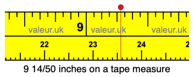 9 14/50 inches on a tape measure
