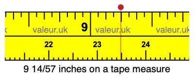 9 14/57 inches on a tape measure