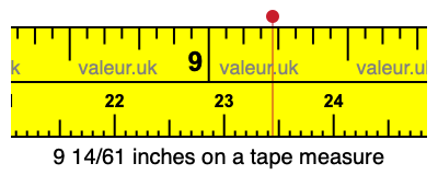 9 14/61 inches on a tape measure