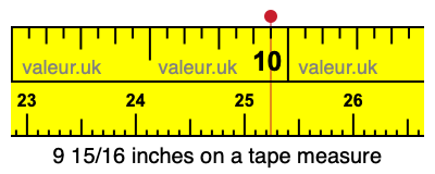 9 15/16 inches on a tape measure