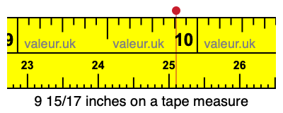 9 15/17 inches on a tape measure 9 15/17 inches on a tape measure