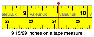 9 15/29 inches on a tape measure