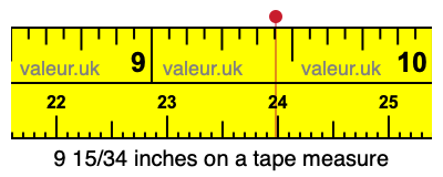 9 15/34 inches on a tape measure