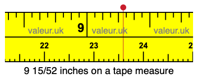 9 15/52 inches on a tape measure 9 15/52 inches on a tape measure