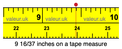 9 16/37 inches on a tape measure 9 16/37 inches on a tape measure