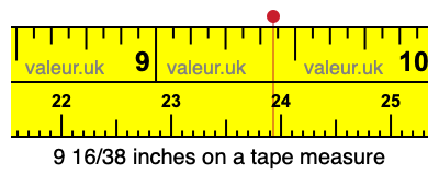 9 16/38 inches on a tape measure 9 16/38 inches on a tape measure