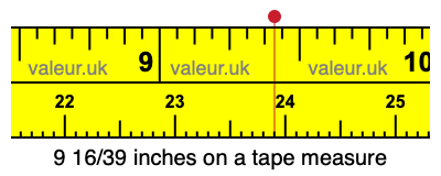 9 16/39 inches on a tape measure 9 16/39 inches on a tape measure
