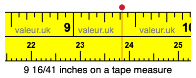 9 16/41 inches on a tape measure 9 16/41 inches on a tape measure