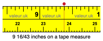 9 16/43 inches on a tape measure 9 16/43 inches on a tape measure