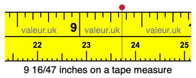 9 16/47 inches on a tape measure 9 16/47 inches on a tape measure