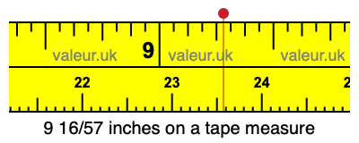 9 16/57 inches on a tape measure 9 16/57 inches on a tape measure