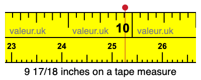 9 17/18 inches on a tape measure 9 17/18 inches on a tape measure
