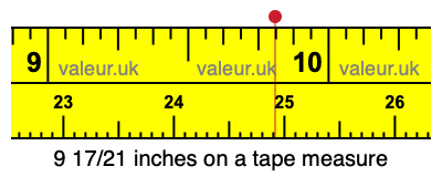 9 17/21 inches on a tape measure 9 17/21 inches on a tape measure
