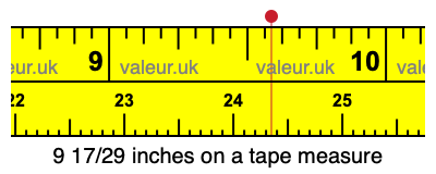 9 17/29 inches on a tape measure