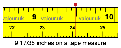 9 17/35 inches on a tape measure 9 17/35 inches on a tape measure