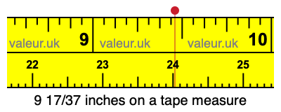 9 17/37 inches on a tape measure 9 17/37 inches on a tape measure