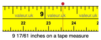 9 17/61 inches on a tape measure