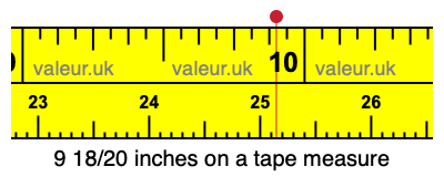 9 18/20 inches on a tape measure
