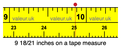 9 18/21 inches on a tape measure