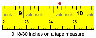 9 18/30 inches on a tape measure